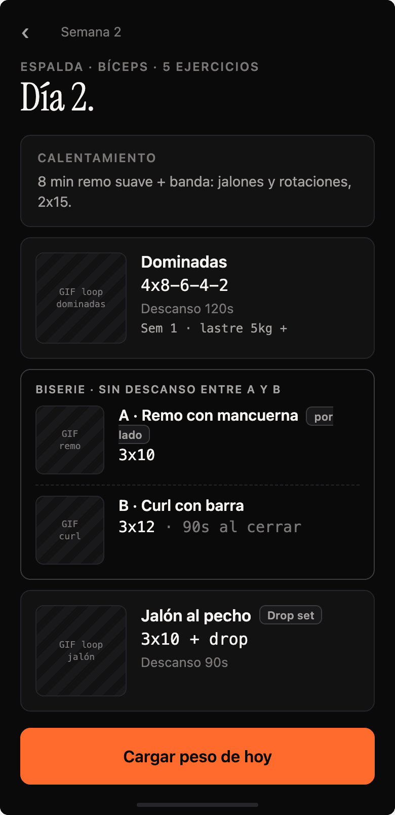 El día de entrenamiento como lo ve el cliente: dominadas 4x8-6-4-2 con GIF, una biserie, un drop set y el botón «Cargar peso de hoy».